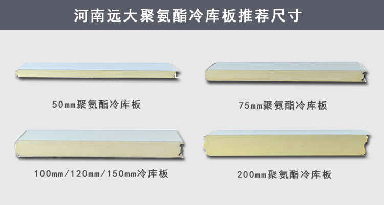 聚氨酯冷庫(kù)板分類及用途(圖1)